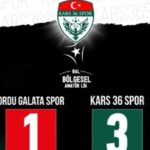 Kars 36 Spor deplasmanda şeytanın bacağını kırdı, 3 puanı 3 golle aldı