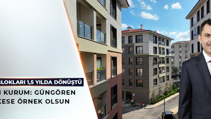 Kurum; İstanbul’da Riskli Bina Kalmayana Kadar Çalışmaya Devam Edeceğiz