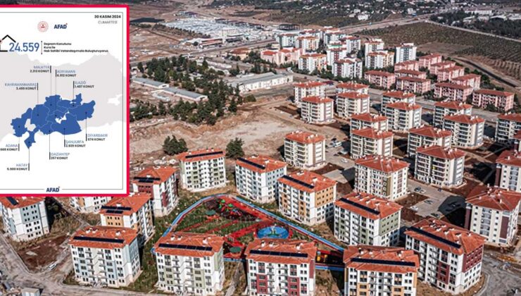 24 bin 559 deprem konutu daha hak sahipleriyle buluşturulacak