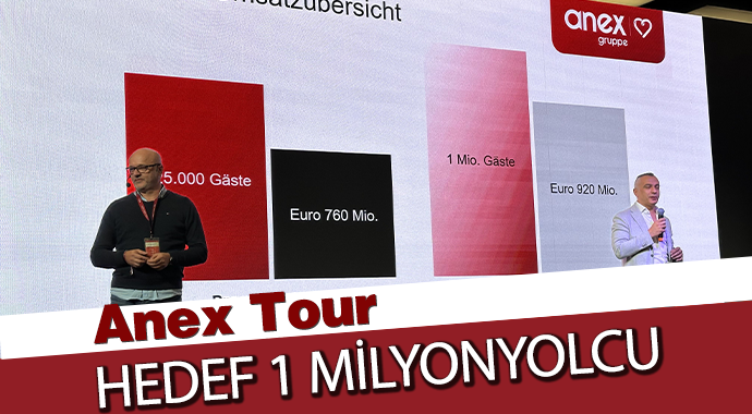 Anex Tour 2025 Hedefini 1 Milyon Yolcu Olarak Açıkladı