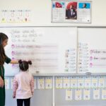 Milli Eğitim Akademi Giriş Sınavı Ne Zaman Yapılacak?