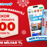 Yılbaşı Biletleri Satışta