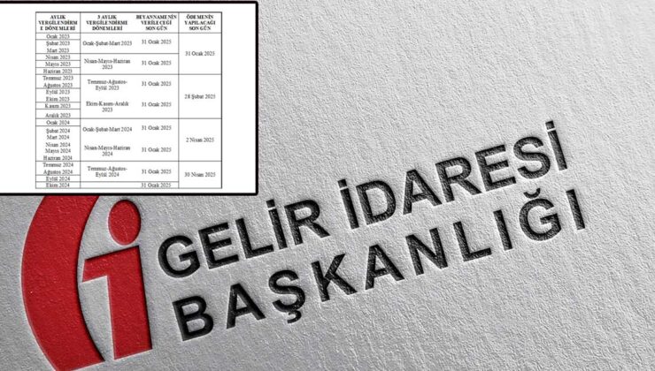 Deprem bölgesinde mücbir sebep hali uzatıldı