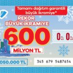 Milli Piyango sonuçları açıklandı! İşte şanslı numaralar – Birlik Haber Ajansı