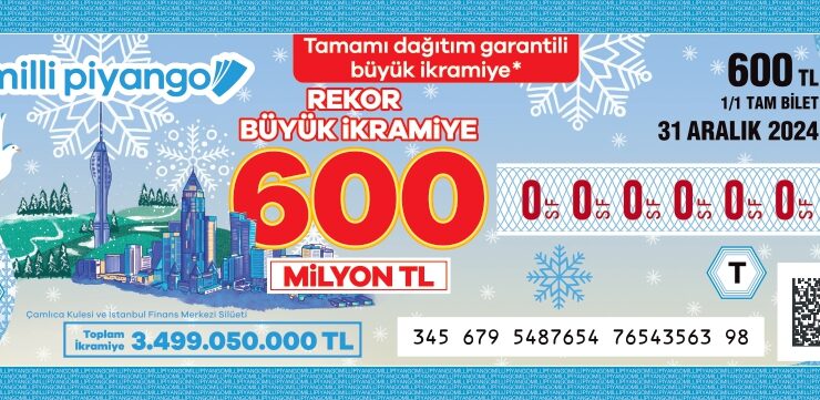 Milli Piyango sonuçları açıklandı! İşte şanslı numaralar – Birlik Haber Ajansı