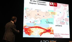 İstinye Üniversitesi’nde deprem gerçeği ve mimarinin geleceği konuşuldu