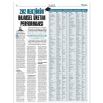 Sıra Dışı Bilim İnsanından Gururlandıran Başarı: Prof. Dr. Bayram Yılmaz DEÜ’yü Ege’nin Yıldızı Yaptı