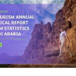 Suudi Arabistan, 2024’te 116 Milyon Turist Ağırladı