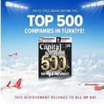 Corendon Airlines, “Capital 500” listesinde yükselmeye devam ediyor