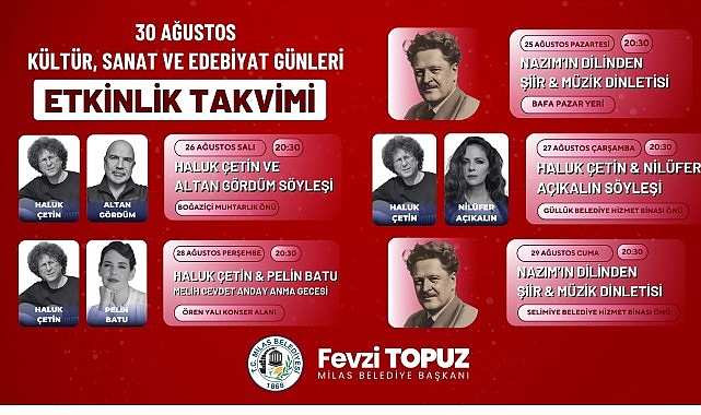 Kültür Sanat ve Edebiyat’ın Kalbi Milas’ta Atacak