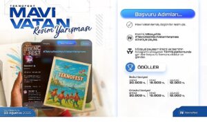 TEKNOFEST Mavi Vatan Resim Yarışması ile Minik Eller,   Büyük Hayallere Yelken Açıyor!