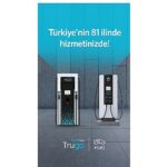 Eşarj ve Trugo roaming iş birliği 81 ilde hizmette