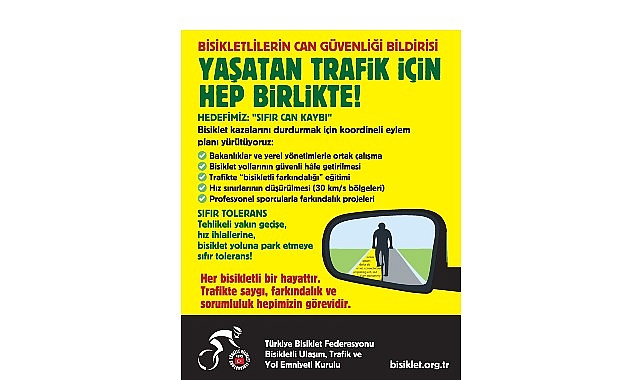 Türkiye Bisiklet Federasyonu Bisikletli Ulaşım, Trafik ve Yol Emniyeti Kurulu