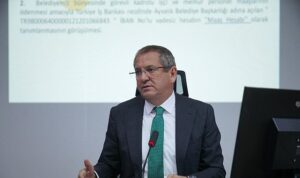 Ayvalık Belediyesi Ekim Ayı Olağan Meclis Toplantısı Gerçekleşti