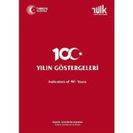 İzmir’de konut satışları %12,2 arttı