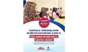 “Kızlar Okusun Diye”: İBB’den 30 Bin Haneye Eğitim Desteği
