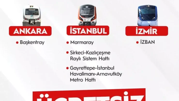 Bakan Uraloğlu: Ankara, İstanbul ve İzmir’de Raylı Sistem Hatları Ücretsiz Olacak