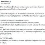 FETÖ’nün güncel yapılanmasına operasyon: 50 tutuklama