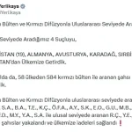 İçişleri Bakanı Yerlikaya: 24 suçlu Türkiye’ye getirildi