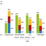 Küçük ve Orta Büyüklükteki Girişim İstatistikleri, 2024