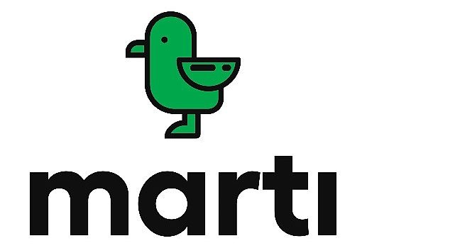 Martı, 2026’da Gelirde İki Katın Üzerinde