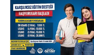 Yenişehir Belediyesinin Karşılıksız Eğitim Desteği Başvuruları Başladı