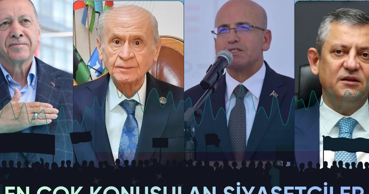 Aralık 2025’te Siyasi Zirvede Kimler Vardı?