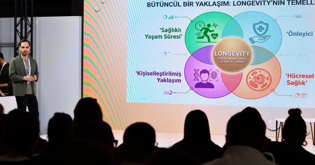 Longevity, Egzozom ve Aromaterapi Uzmanları Aynı Sahnede Buluştu