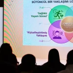 Longevity, Egzozom ve Aromaterapi Uzmanları Aynı Sahnede Buluştu