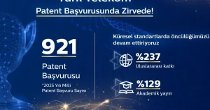 Türk Telekom, Patent Başvurusunda Zirvede