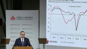 TCMB Başkanı Karahan: Görünüme yönelik risklere karşı sıkı duruşu koruduk