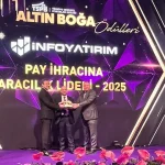 Türkiye Sermaye Piyasaları Birliği’nden İnfo Yatırım’a ödül